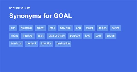 another word for p|another word for goal.